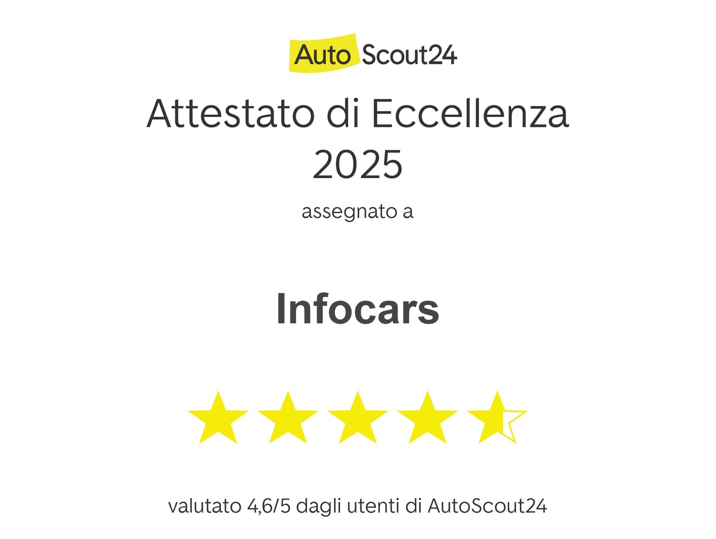 Infocars Srl