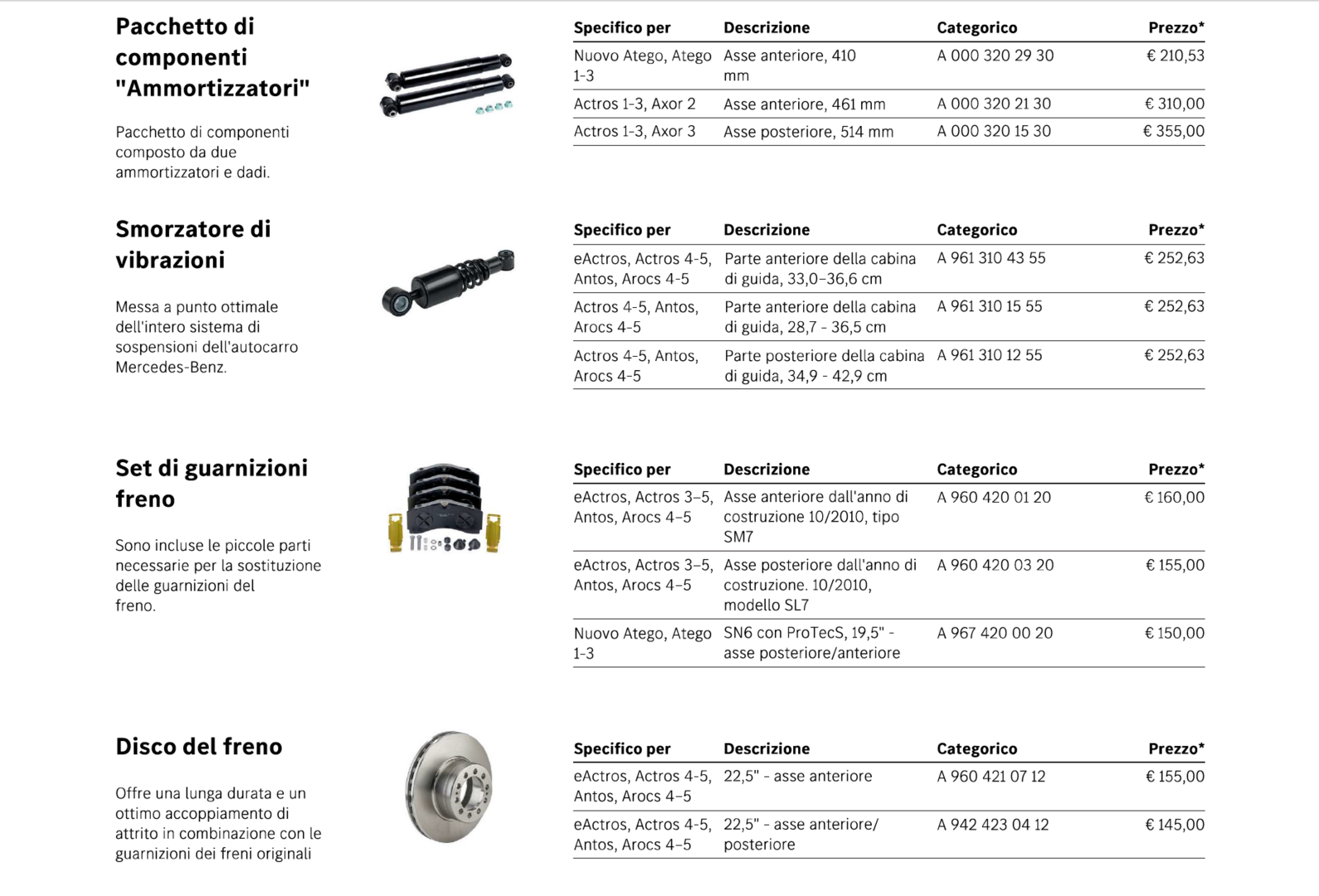 Mercedes-Benz Parts
