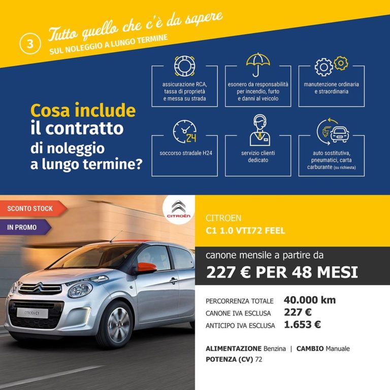 Noleggio a lungo termine Gruppo ITEauto
